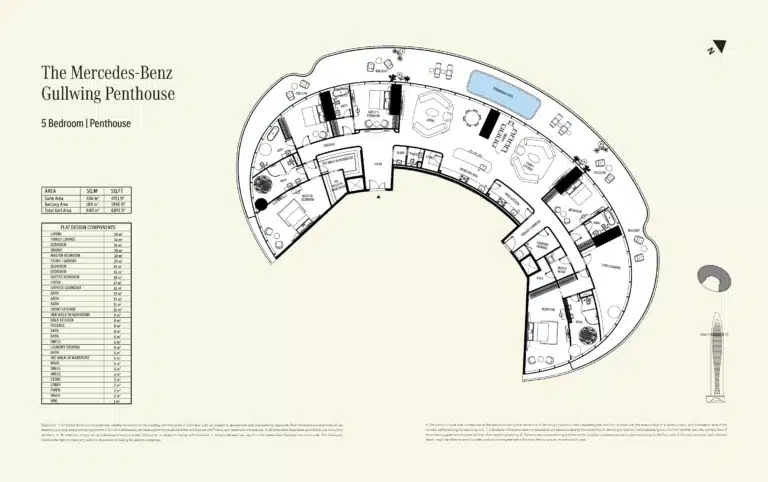 mercedes-benz-places-fl5